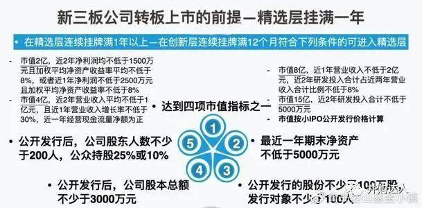 广东省指导价目录，政策导向与市场机制的深度融合