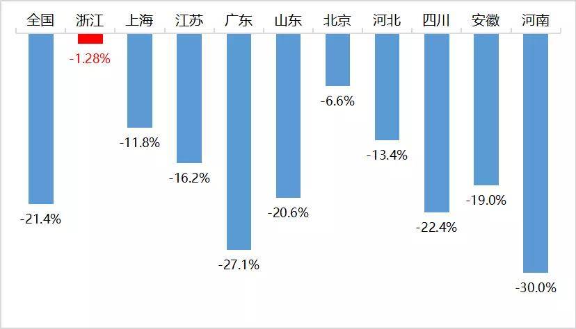 广东省基建规模标准，推动高质量发展的关键引擎