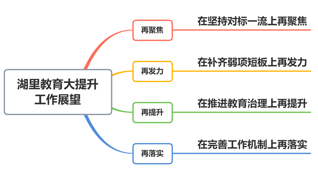 广东省招生计划，探索教育公平与资源优化的新路径