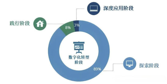 广东礼笙供应链有限公司，重塑供应链，引领行业新风尚