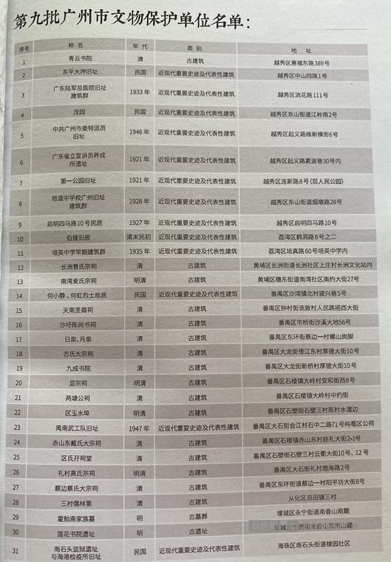 广东省清党为名，历史背景、实施过程与影响分析