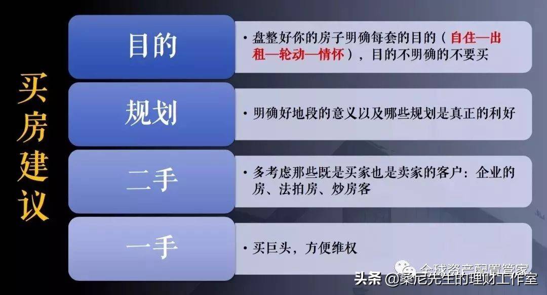 房产交易规则，全面解析与实务操作指南