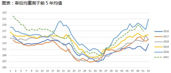 4个月宝宝不长体重，原因、影响与对策