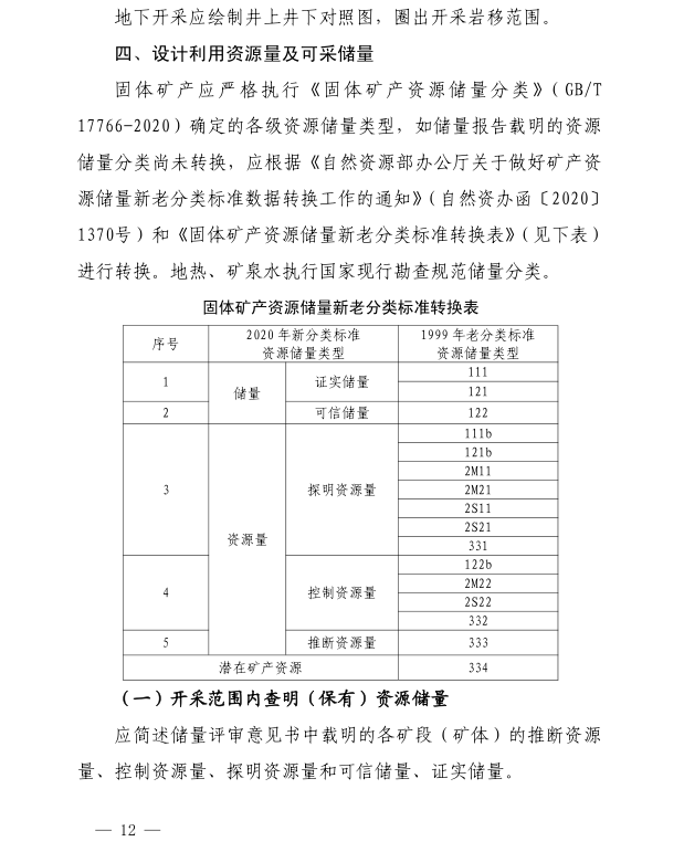 广东省复垦指标网站，推动土地整治与生态修复的新平台