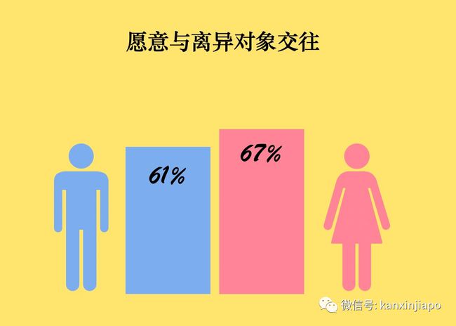 男女交往三个月是个坎，探索情感发展的微妙阶段与应对策略