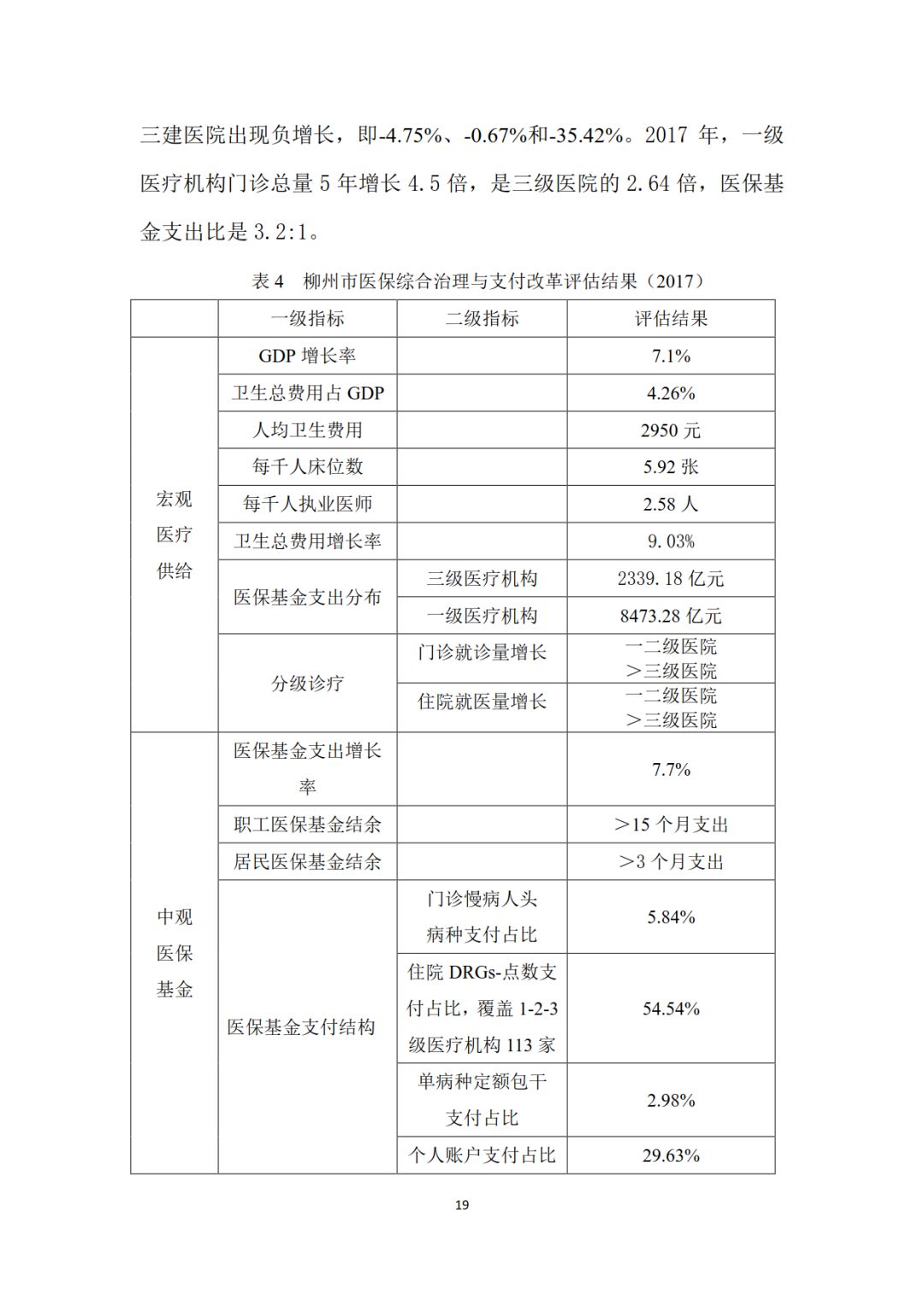 广东省重点专科评估细则，塑造医疗质量新高度