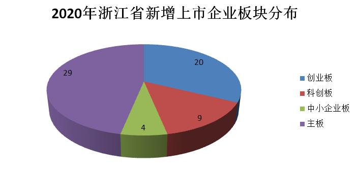 江苏高科技主板价格多少，市场分析与影响因素