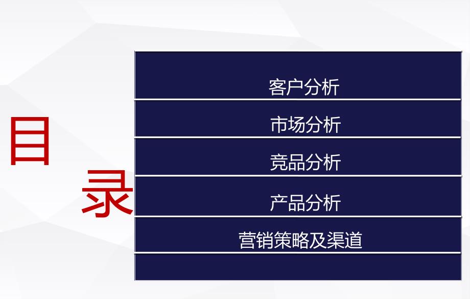 房产销售管理，策略、实践与优化