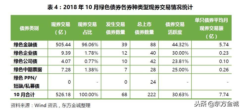 广东绿创工程有限公司，以创新为驱动，共筑绿色未来