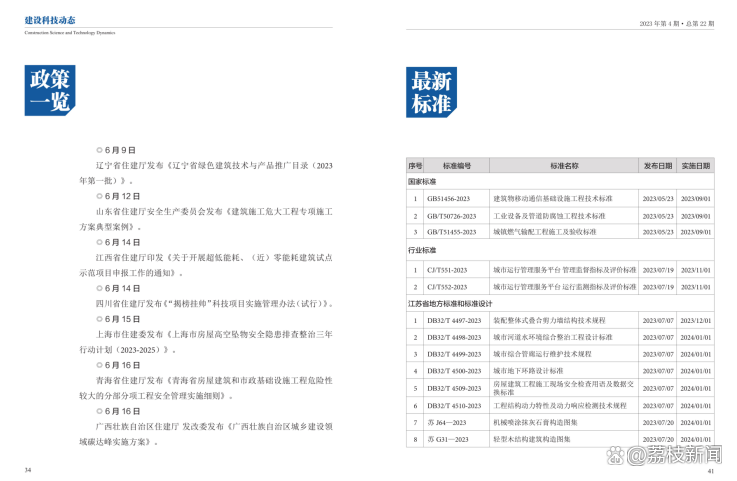 江苏科技大学专业课题库，构建知识桥梁，助力学术创新