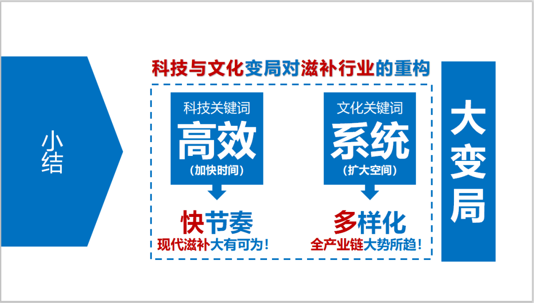 广东健客医药有限公司，引领健康产业，创新服务模式的先行者