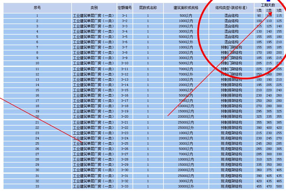 广东省软件定额标准，推动软件产业高质量发展的关键举措