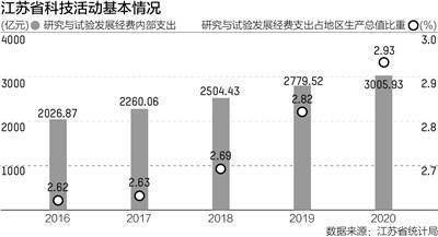 江苏信息科技股，创新驱动下的科技先锋