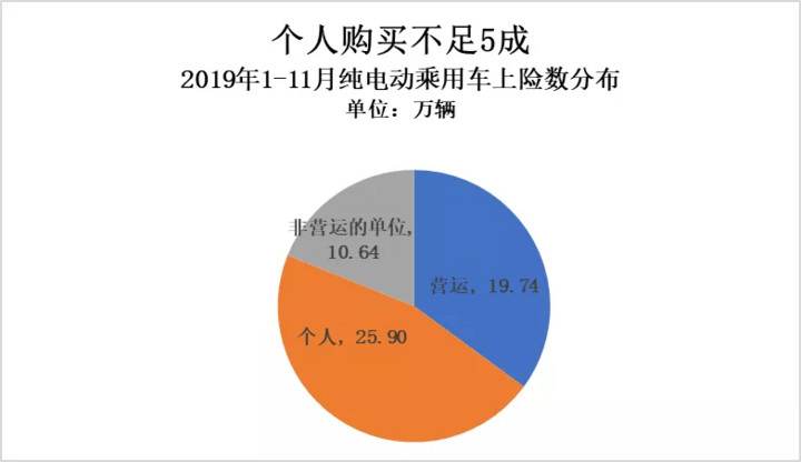 一个月大概用多少度电，探究家庭用电与个人节能策略