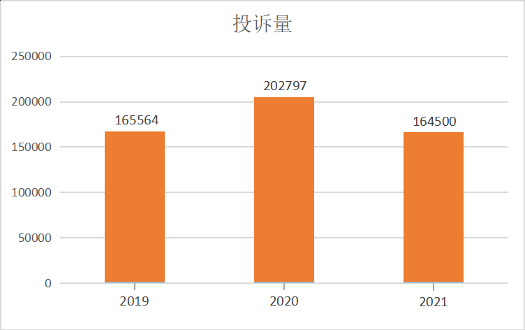 广东省公安投诉，构建透明、高效的投诉机制