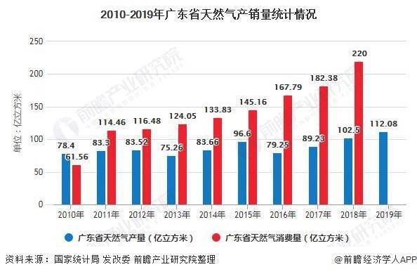 叉车广东省招工，行业需求与就业前景分析