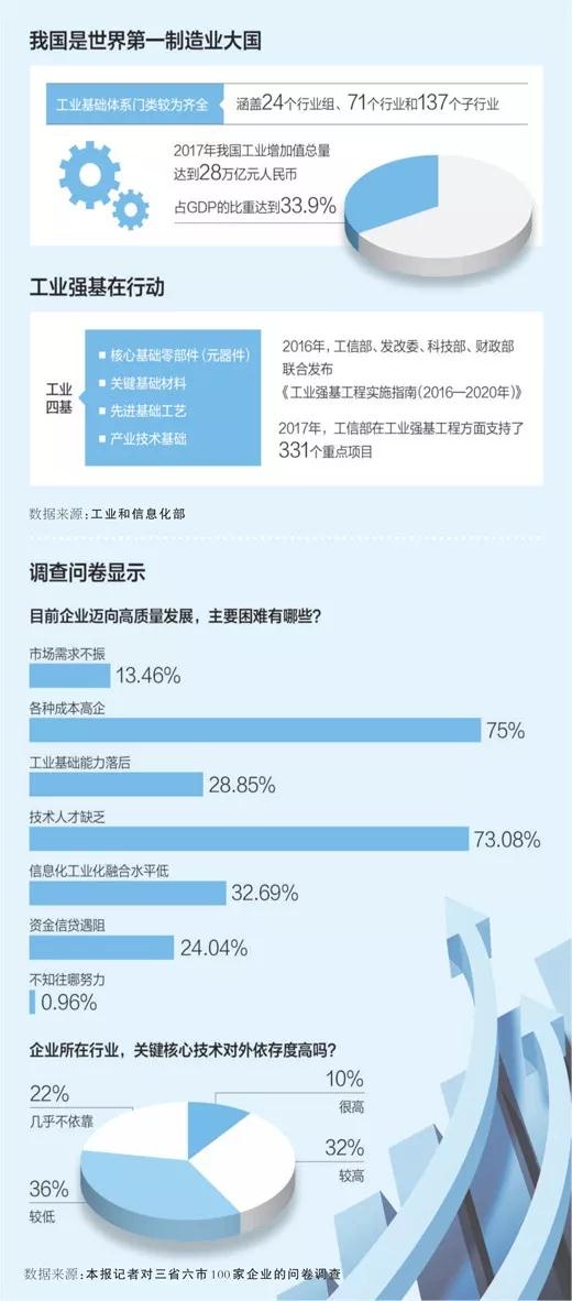 广东省通用泊位核准，推动港口行业高质量发展的关键举措