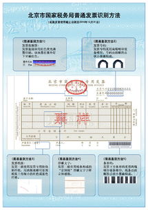 广东省防疫物资税票，保障防疫物资流通与税收合规的桥梁