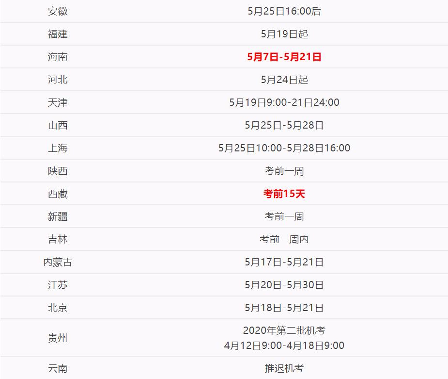 广东省二建准考证，解锁建筑工程师职业路径的钥匙