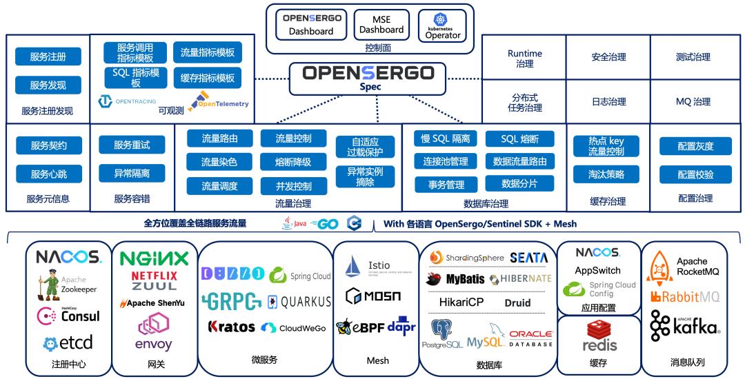 广东生命态有限公司，引领绿色科技，共筑生态未来