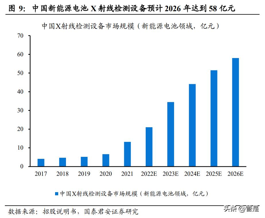 广东省SMT设备回收，探索循环经济下的绿色转型之路