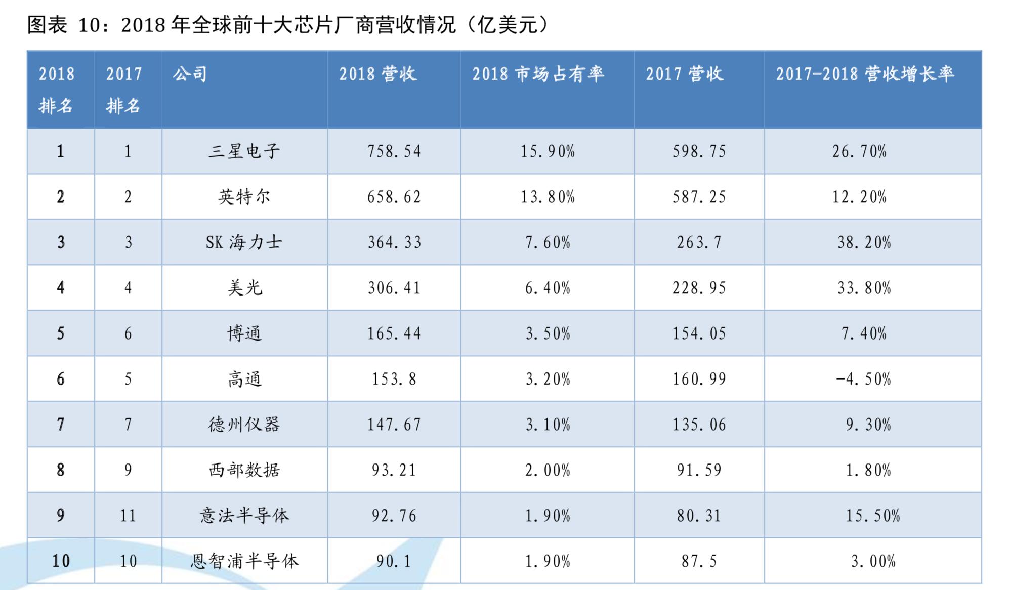 广东深圳苹果有限公司，创新与卓越并驱的科技巨擘