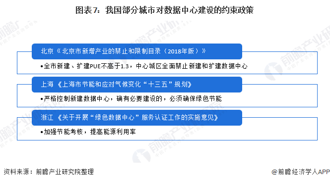 广东省水泥房收费，政策背景、实施现状及影响分析