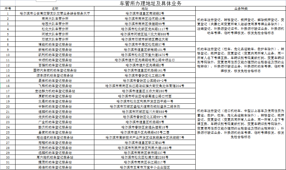 第218页