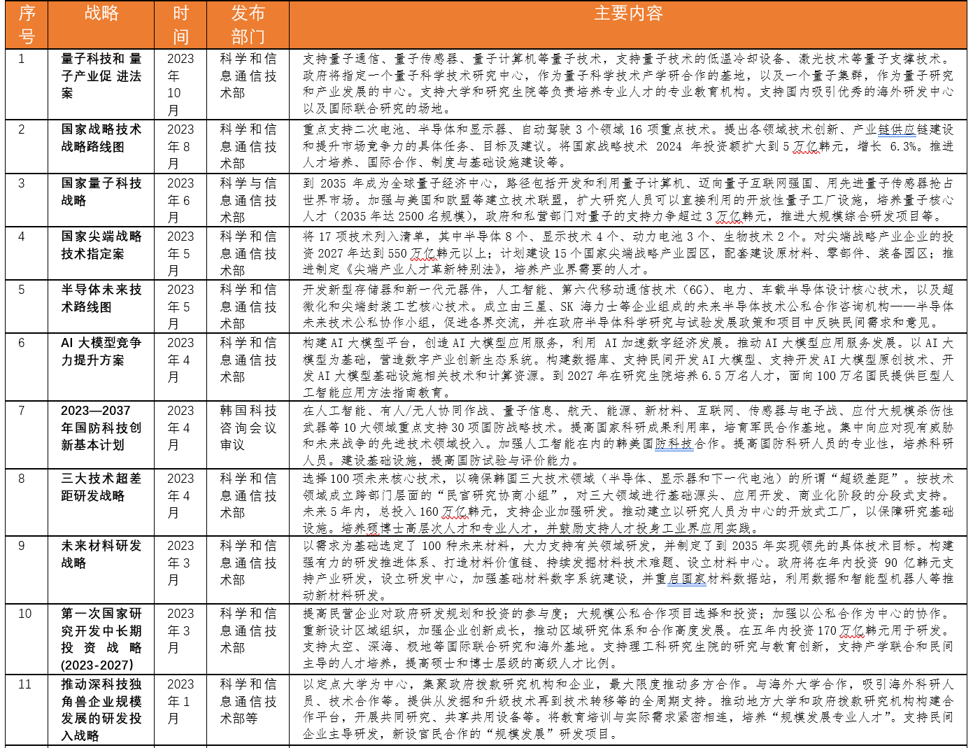 澳门三肖三码精准100%黄大仙,文明解释解析落实