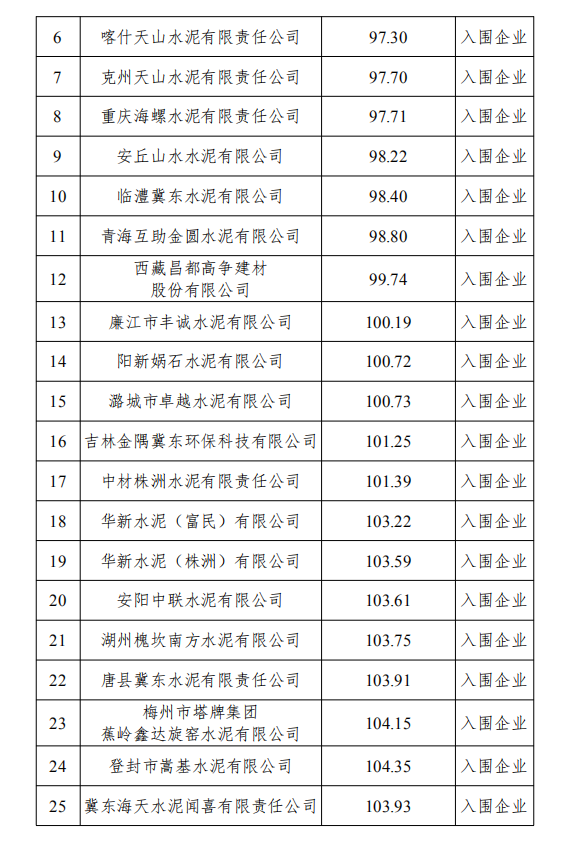 2024-2025年免费下载,家野中特,精选资料解析大全