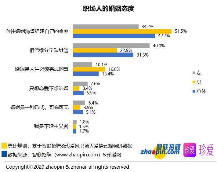 工况 第105页