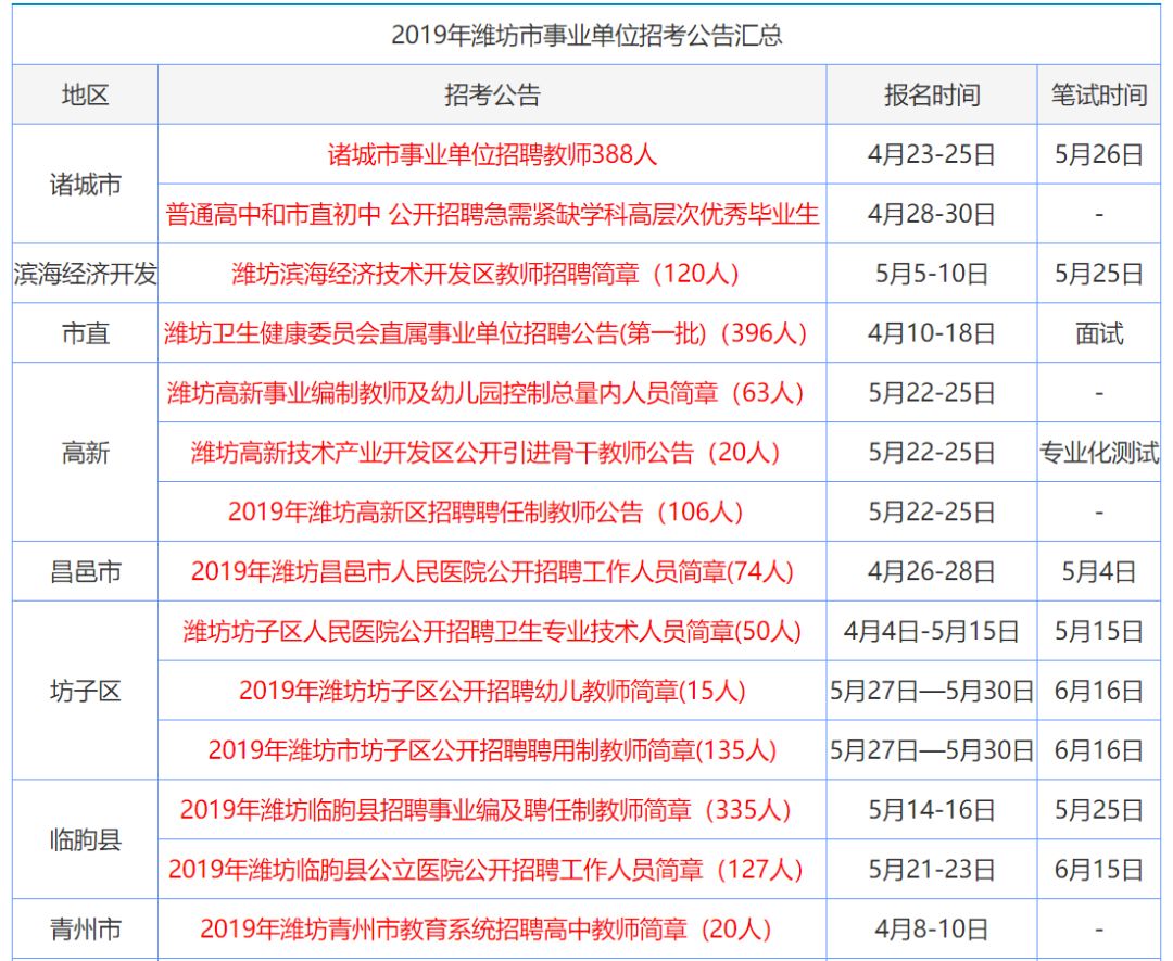 香港正版资料全年免费公开一,精选资料解析大全