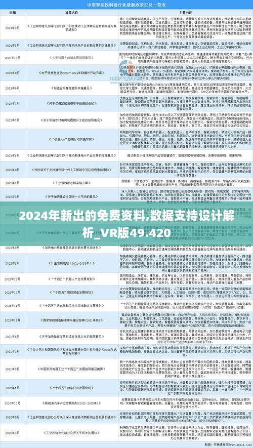 2024-2025全年資料免費大全,最佳精选解释落实