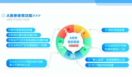 西安房产政务信息网，打造智慧房产管理新生态