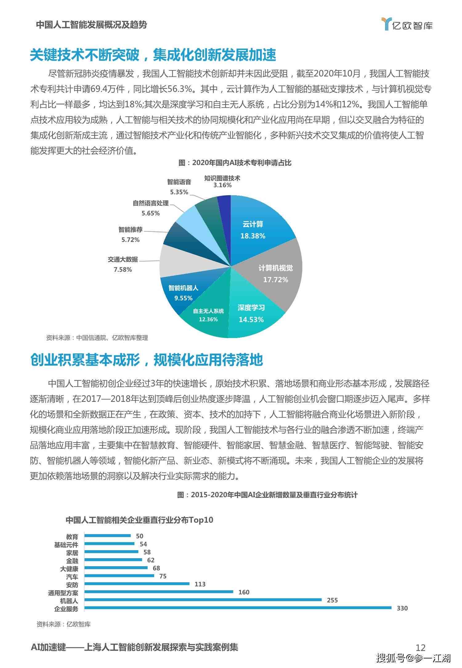 江苏一如科技，引领创新，筑梦未来——深度解析其招聘策略与企业文化