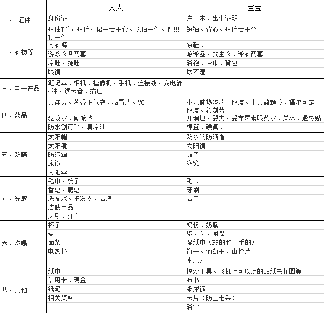 宝宝2岁4个月发育标准，全面解读与指导